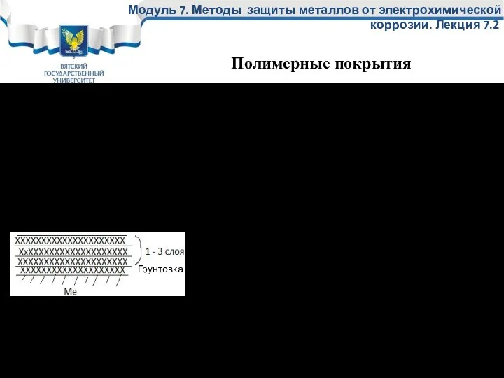 Бывают двух видов Трассовые Заводские Трассовые покрытия выполняются на основе