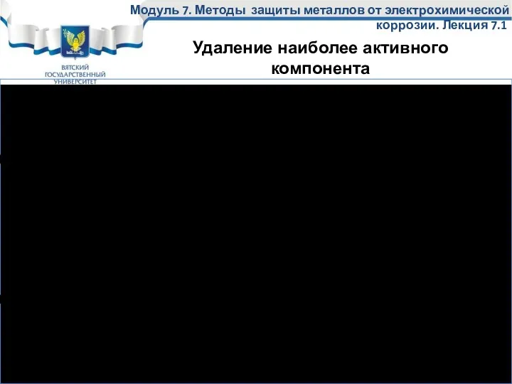 К активным компонентам вызывающим электрохимическую коррозию и увеличивающим ее скорость