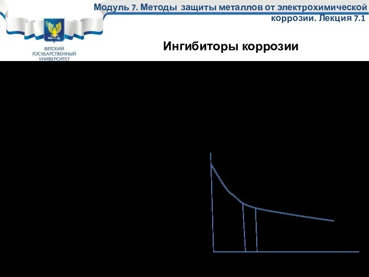 Модуль 7. Методы защиты металлов от электрохимической коррозии. Лекция 7.1