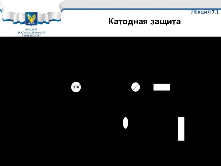 Принципиальная схема катодной защиты Лекция 7.1 Катодная защита