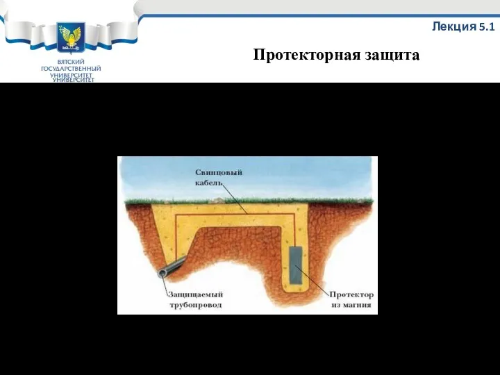 Принципиальная схема протекторной защиты Лекция 5.1 Протекторная защита