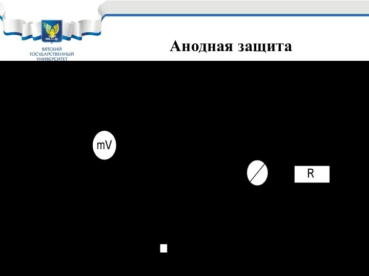 Анодная защита применяется только для металлов, склонных к пассивации в