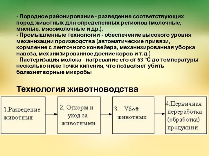 - Породное районирование - разведение соответствующих пород животных для определенных