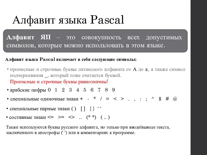 Алфавит языка Pascal Алфавит языка Pascal включает в себя следующие