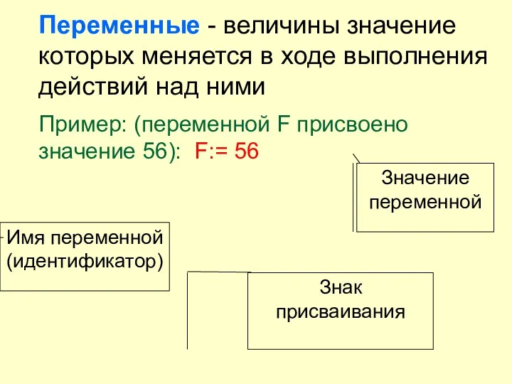 Переменные - величины значение которых меняется в ходе выполнения действий