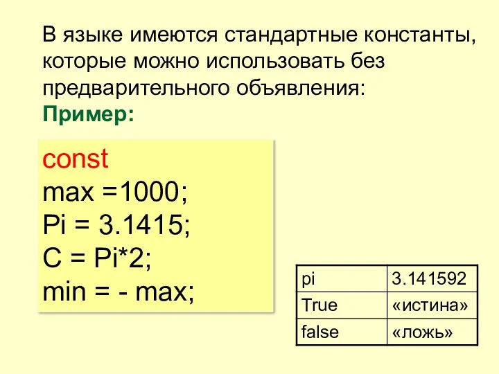 В языке имеются стандартные константы, которые можно использовать без предварительного