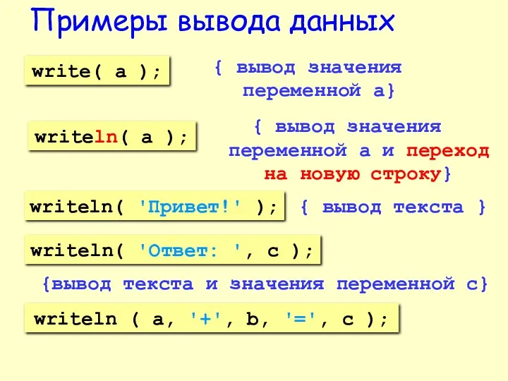 Примеры вывода данных { вывод значения переменной a} { вывод