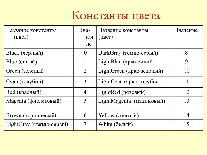 Константы цвета