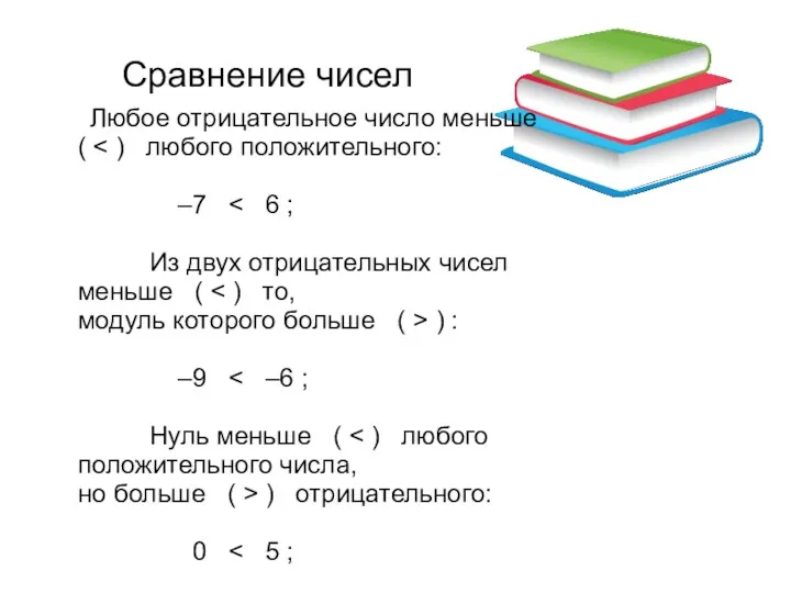 Сравнение чисел Любое отрицательное число меньше ( –7 Из двух