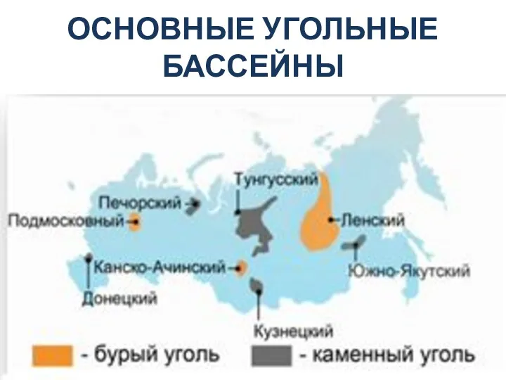 ОСНОВНЫЕ УГОЛЬНЫЕ БАССЕЙНЫ