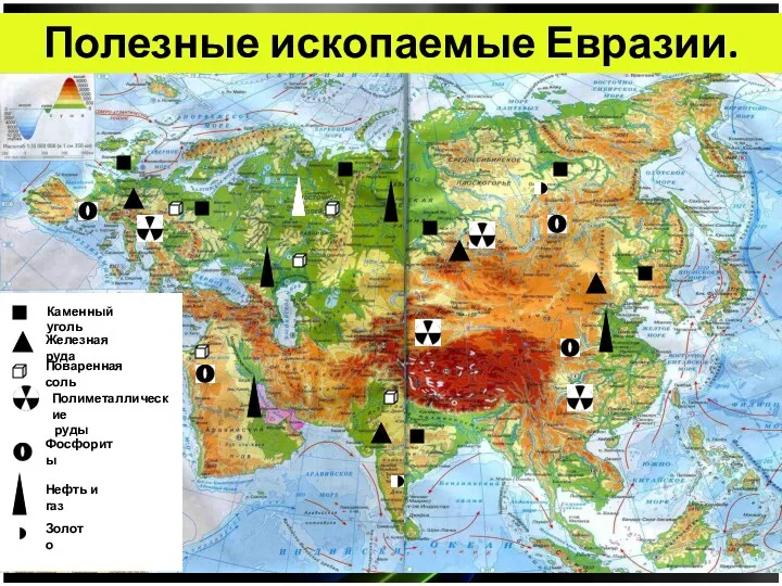 Полезные ископаемые Евразии. Каменный уголь Железная руда Поваренная соль Полиметаллические руды Фосфориты Нефть и газ Золото