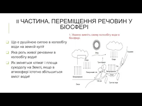 II ЧАСТИНА. ПЕРЕМІЩЕННЯ РЕЧОВИН У БІОСФЕРІ Що є рушійною силою