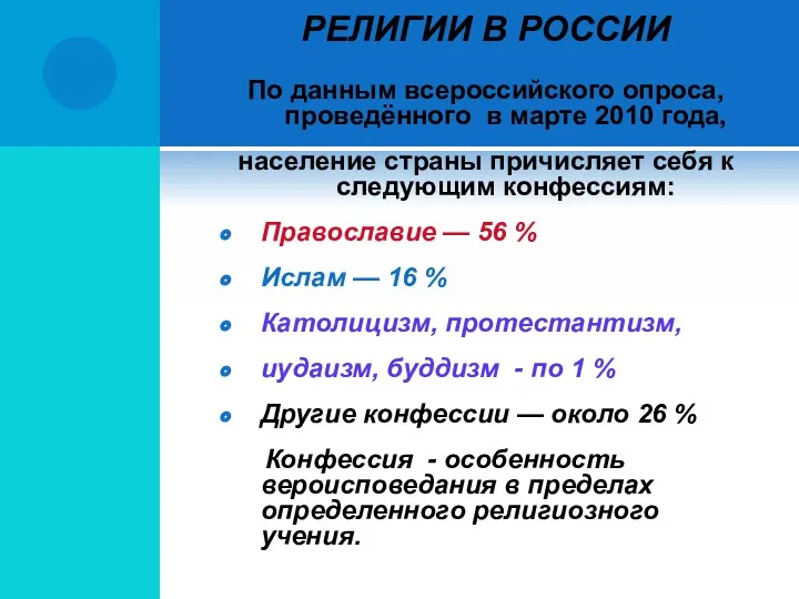 РЕЛИГИИ В РОССИИ По данным всероссийского опроса, проведённого в марте