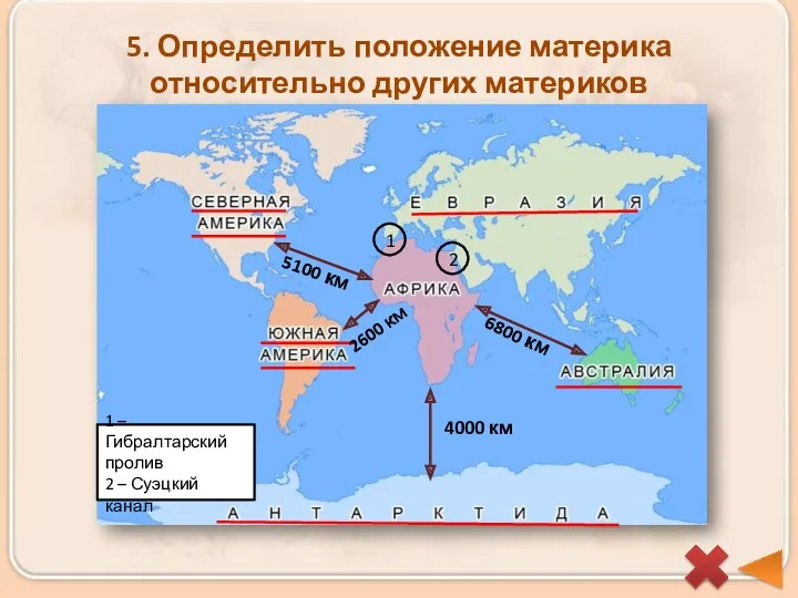 5. Определить положение материка относительно других материков 1 2 1