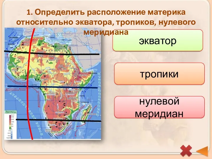 экватор тропики нулевой меридиан 1. Определить расположение материка относительно экватора, тропиков, нулевого меридиана