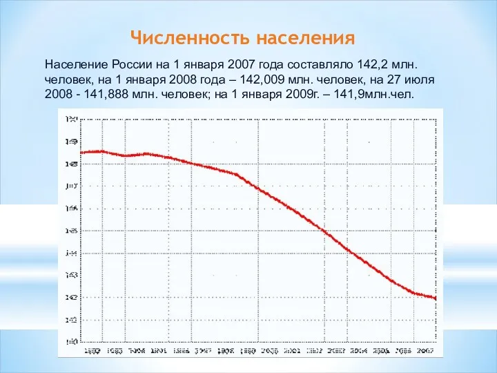 Численность населения Население России на 1 января 2007 года составляло