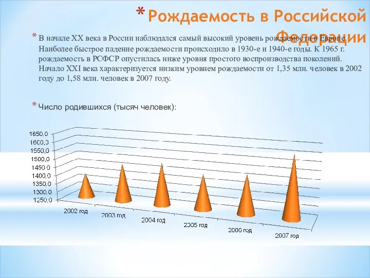 Рождаемость в Российской Федерации В начале XX века в России