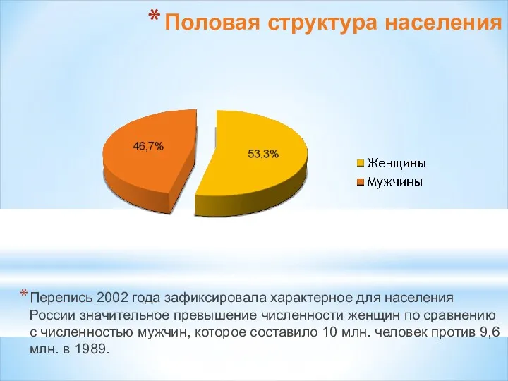 Половая структура населения Перепись 2002 года зафиксировала характерное для населения