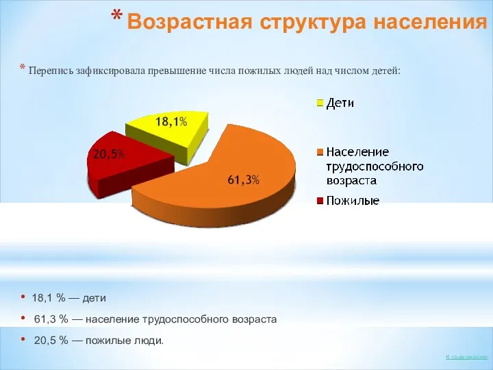 Возрастная структура населения Перепись зафиксировала превышение числа пожилых людей над