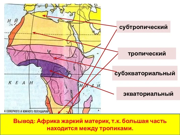 экваториальный субэкваториальный тропический субтропический Вывод: Африка жаркий материк, т.к. большая часть находится между тропиками.