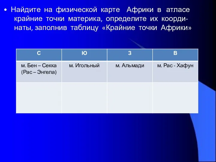 Найдите на физической карте Африки в атласе крайние точки материка,