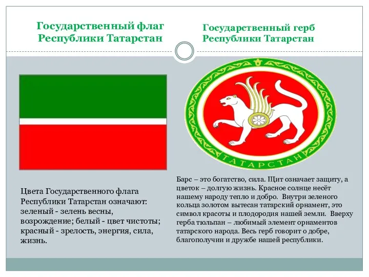 Государственный флаг Республики Татарстан Цвета Государственного флага Республики Татарстан означают: