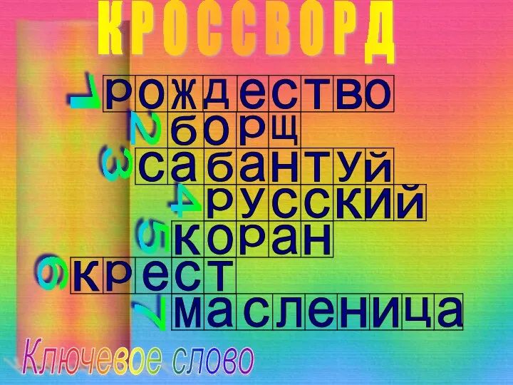 К Р О С С В О Р Д Ключевое