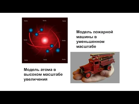 Модель атома в высоком масштабе увеличения Модель пожарной машины в уменьшенном масштабе