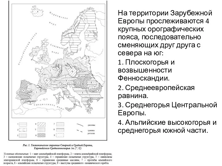 На территории Зарубежной Европы прослеживаются 4 крупных орографических пояса, последовательно