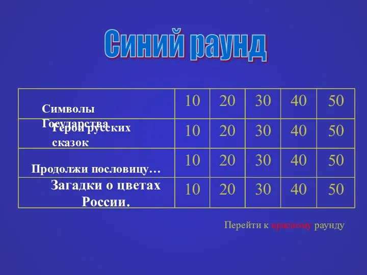 Синий раунд Перейти к красному раунду Загадки о цветах России.