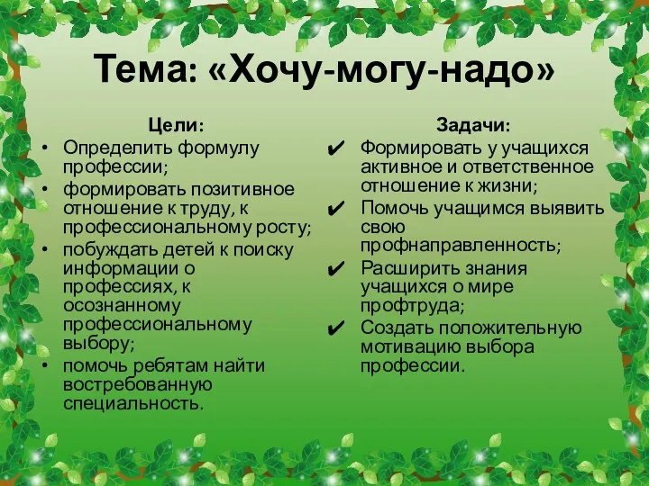 Тема: «Хочу-могу-надо» Цели: Определить формулу профессии; формировать позитивное отношение к труду, к профессиональному