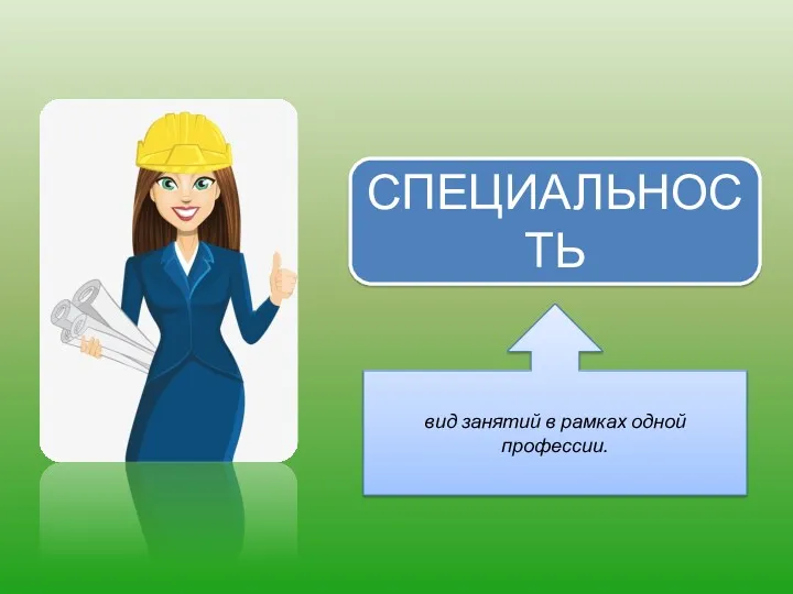 СПЕЦИАЛЬНОСТЬ вид занятий в рамках одной профессии.