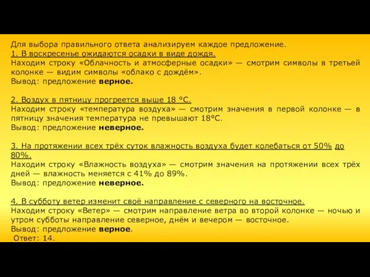 Для выбора правильного ответа анализируем каждое предложение. 1. В вос­кре­се­нье ожи­да­ют­ся осад­ки в