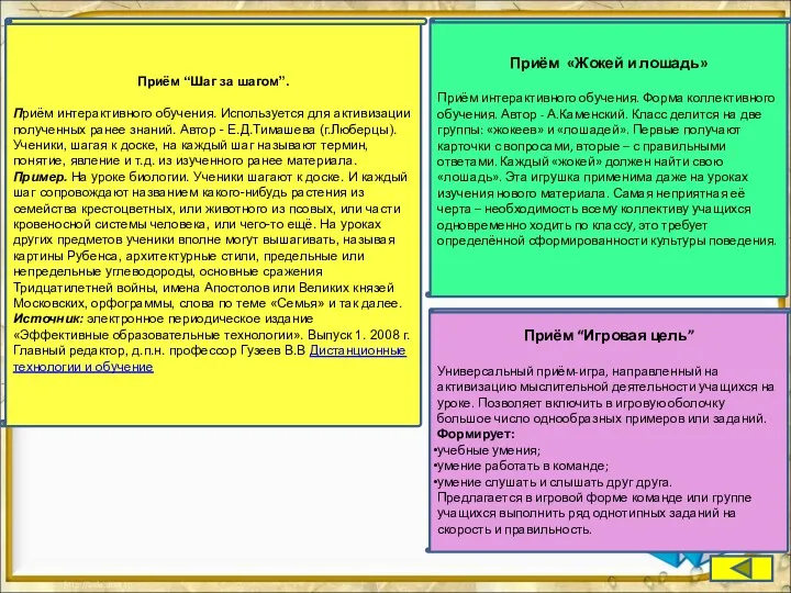 Приём “Шаг за шагом”. Приём интерактивного обучения. Используется для активизации полученных ранее знаний.