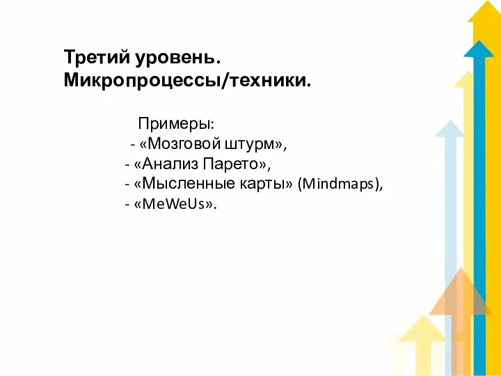 Третий уровень. Микропроцессы/техники. Примеры: - «Мозговой штурм», «Анализ Парето», «Мысленные карты» (Mindmaps), «MeWeUs».