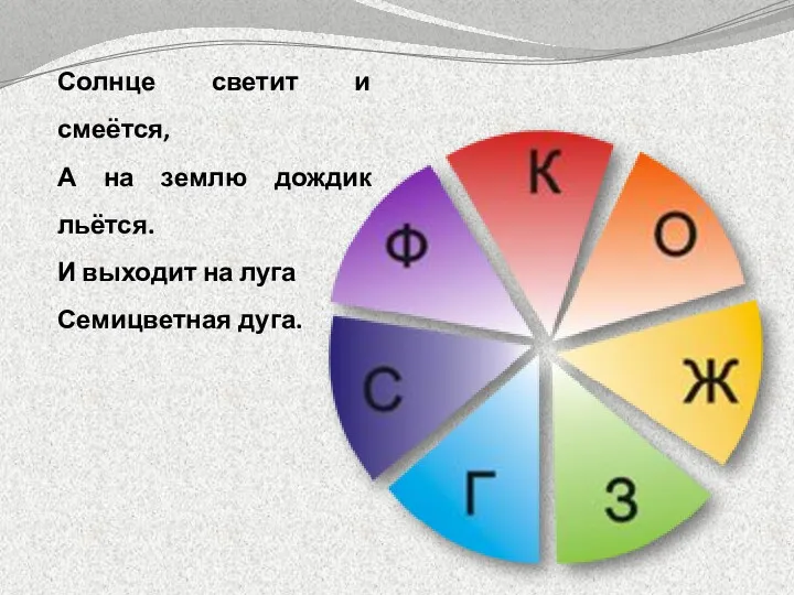 Солнце светит и смеётся, А на землю дождик льётся. И выходит на луга Семицветная дуга.