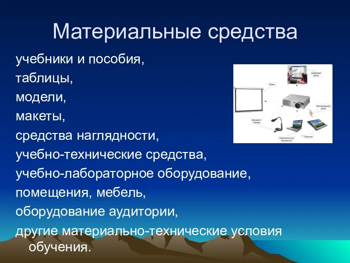 Материальные средства учебники и пособия, таблицы, модели, макеты, средства наглядности,