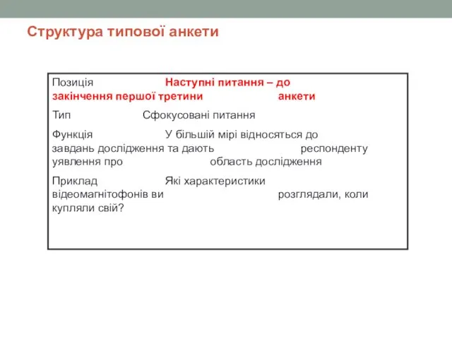 Структура типової анкети Позиція Наступні питання – до закінчення першої