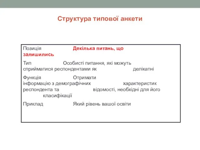 Позиція Декілька питань, що залишились Тип Особисті питання, які можуть