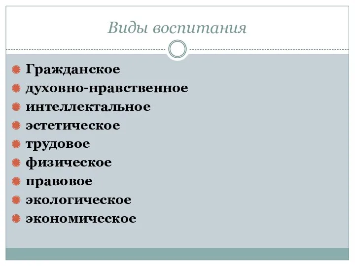 Виды воспитания Гражданское духовно-нравственное интеллектальное эстетическое трудовое физическое правовое экологическое экономическое