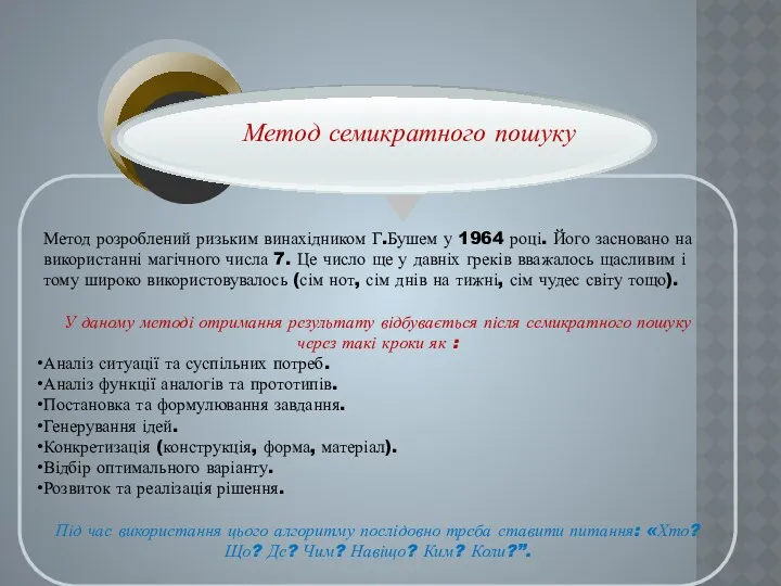 Метод розроблений ризьким винахідником Г.Бушем у 1964 році. Його засновано