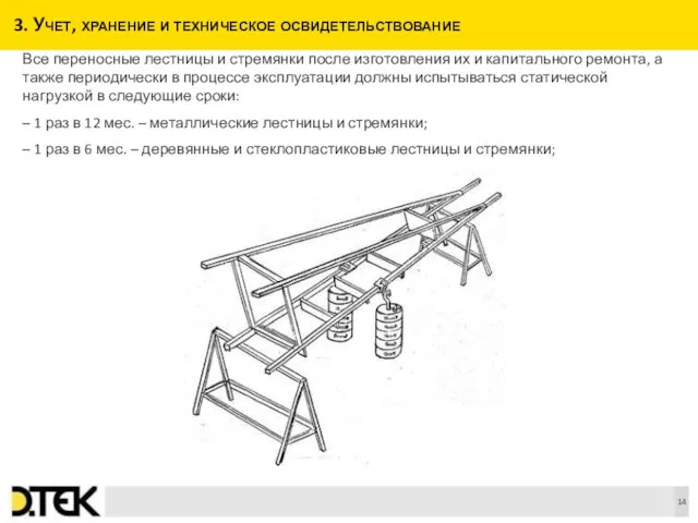 3. Учет, хранение и техническое освидетельствование Все переносные лестницы и