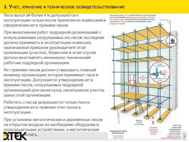 3. Учет, хранение и техническое освидетельствование Леса высотой более 4