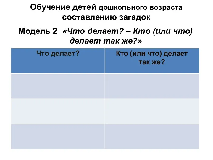 Обучение детей дошкольного возраста составлению загадок Модель 2 «Что делает? – Кто (или