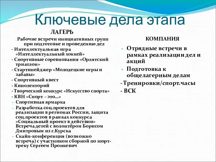 Ключевые дела этапа ЛАГЕРЬ - - Рабочие встречи инициативных групп