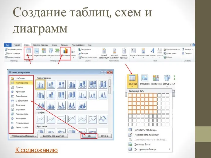 Создание таблиц, схем и диаграмм К содержанию