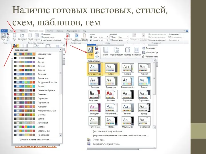 Наличие готовых цветовых, стилей, схем, шаблонов, тем К содержанию