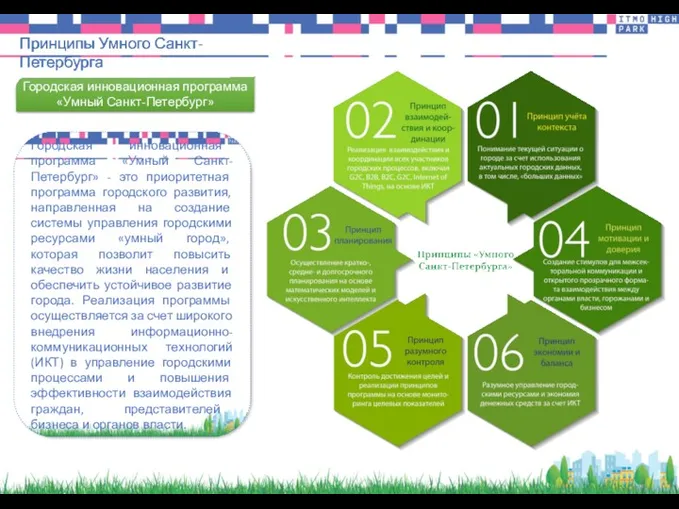 Принципы Умного Санкт-Петербурга Городская инновационная программа «Умный Санкт-Петербург» - это