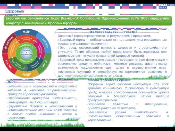 Место (Городская среда): Здоровый город создает доступную для всех граждан