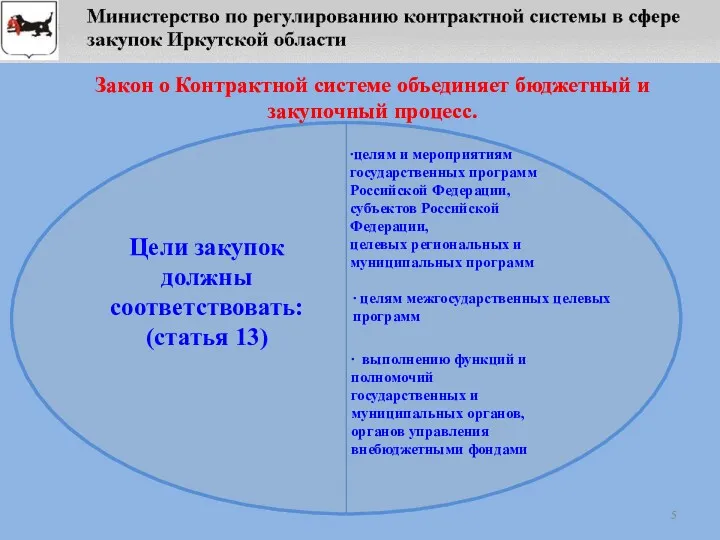 Закон о Контрактной системе объединяет бюджетный и закупочный процесс. Цели